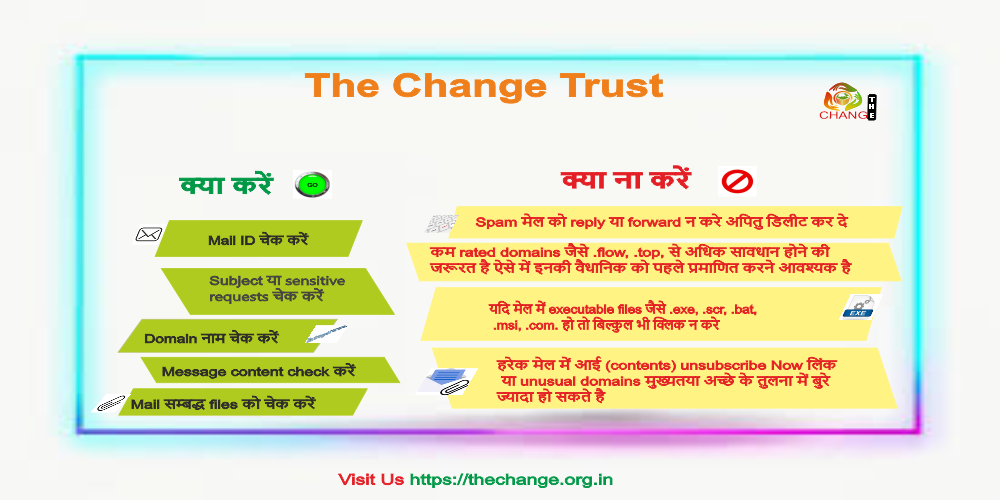 The Change Trust cyber-security-week-celebration